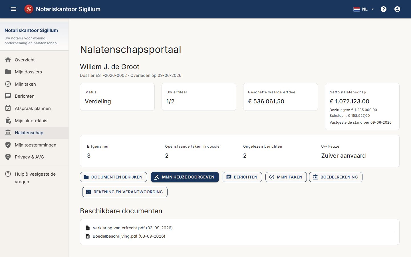 Het nabestaandenportaal van Sigillum met een fictieve nalatenschap en de stand van de afwikkeling